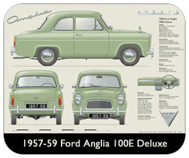 Ford Anglia 100E Deluxe 1957-59 Place Mat, Small